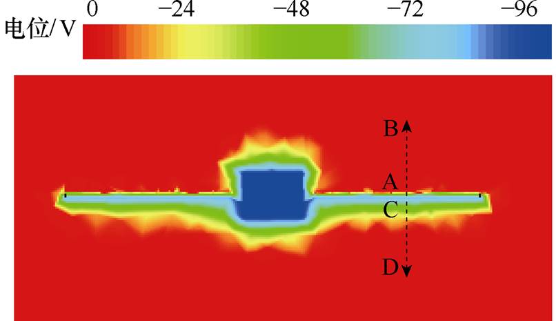 width=175.8,height=101.4