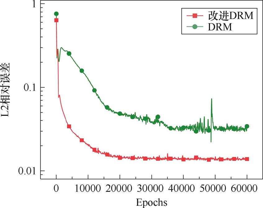 width=184.7,height=146.35