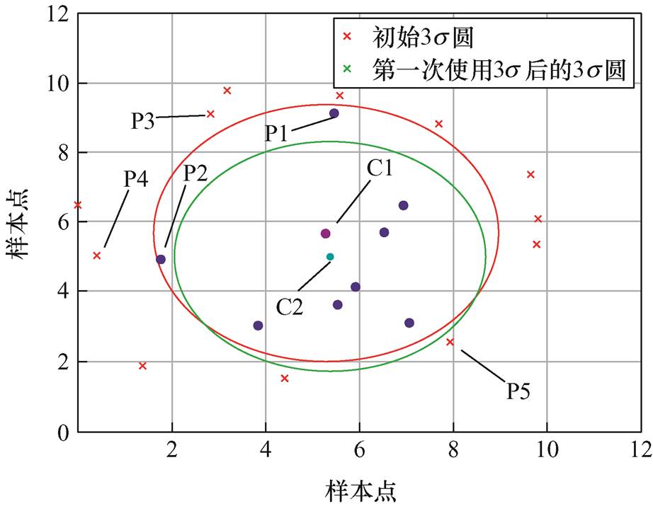 width=201.1,height=156.1