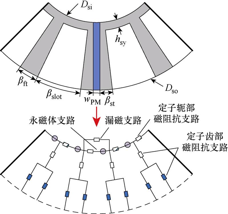 width=174.25,height=163.45