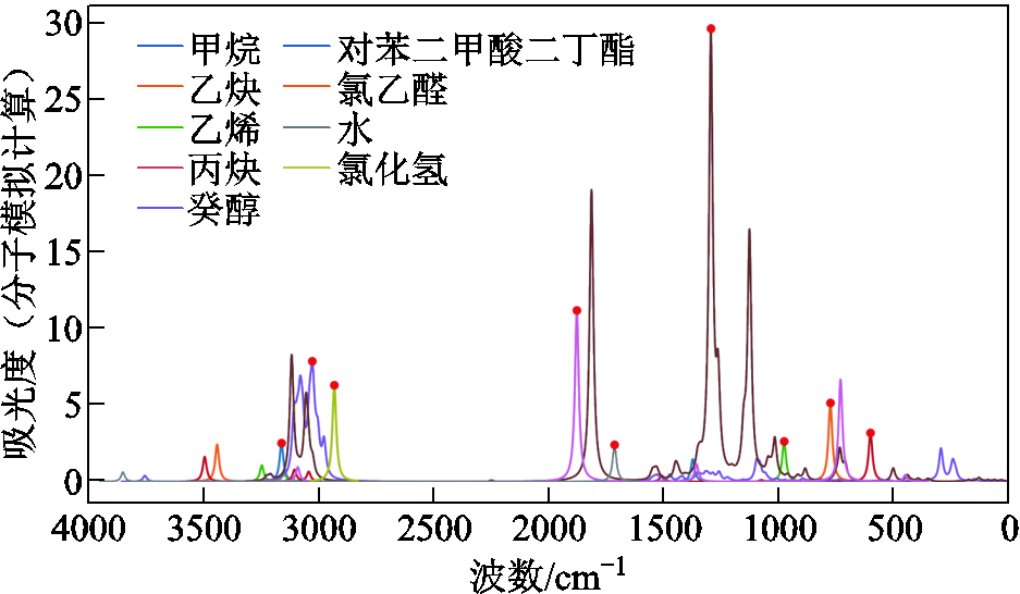 width=204.3,height=119.2