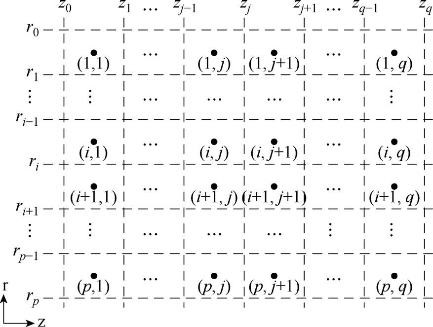 width=191.4,height=144.7
