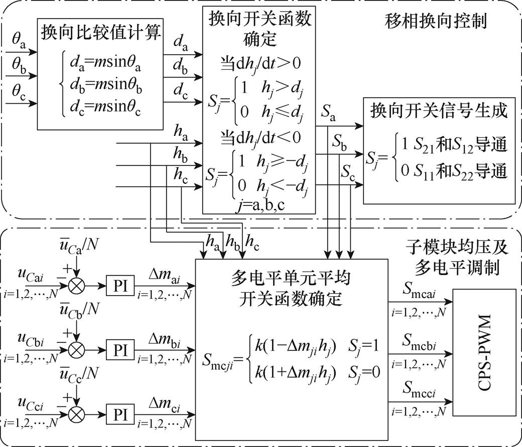 width=227.05,height=194.65