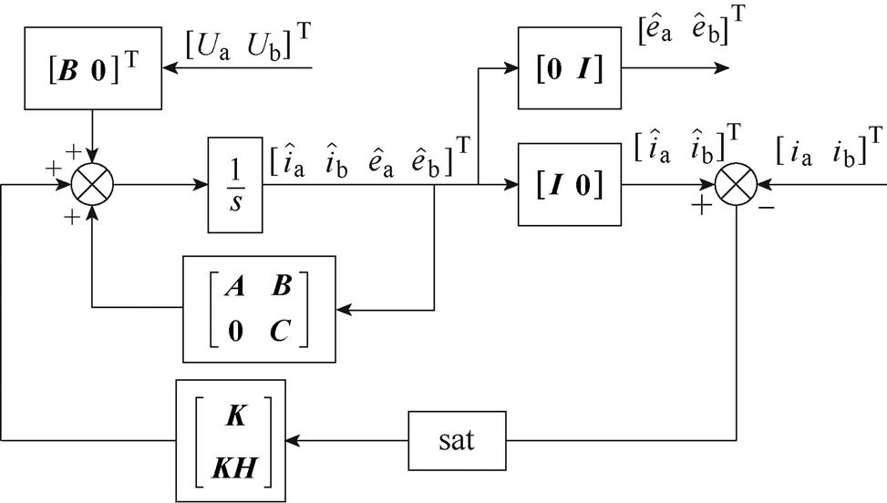 width=212.4,height=120.5