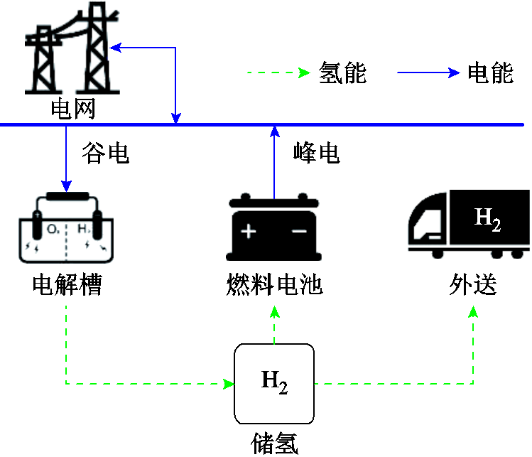 width=163.35,height=140.3