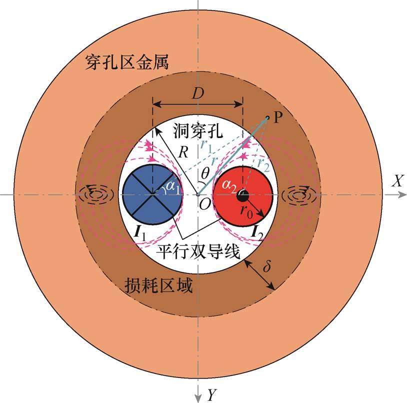 width=177.7,height=175.9