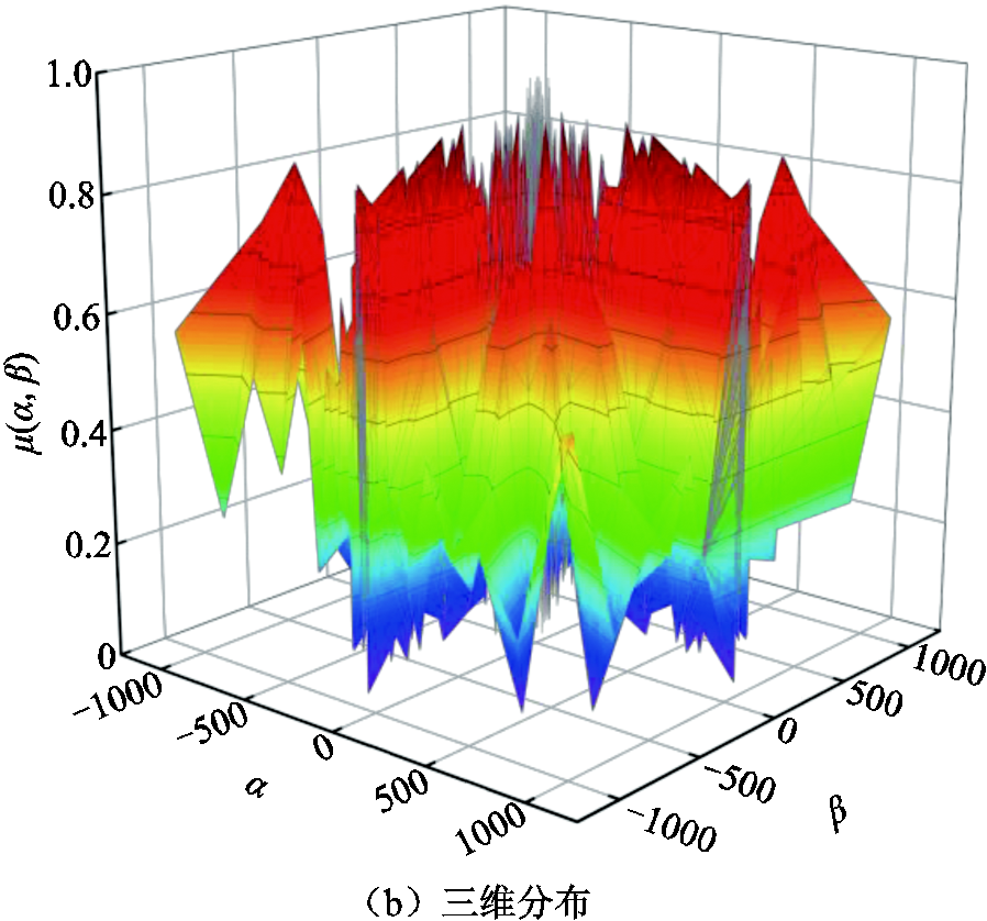 width=195.75,height=183