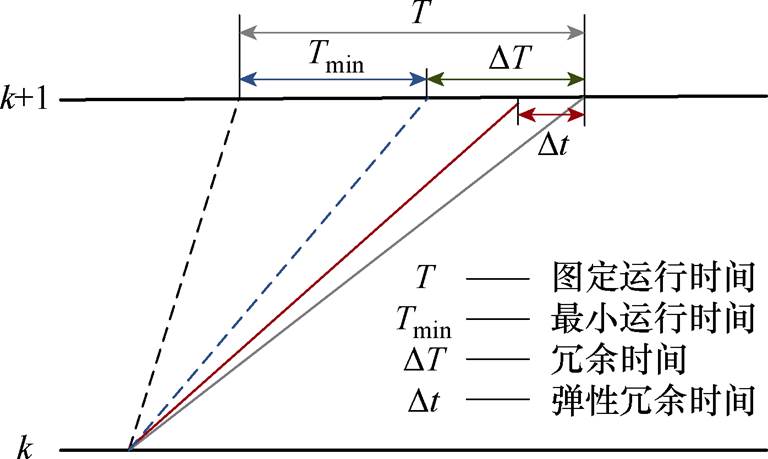 width=167.5,height=100.2