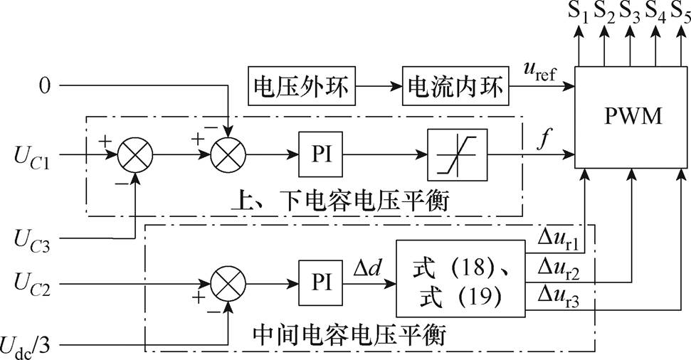 width=211.8,height=110.5