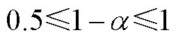 width=55.25,height=12.55