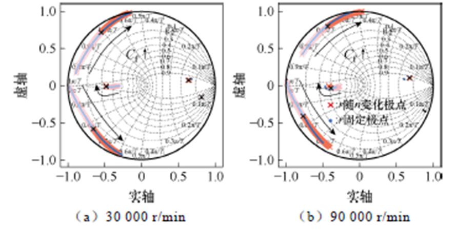 width=194,height=97.95