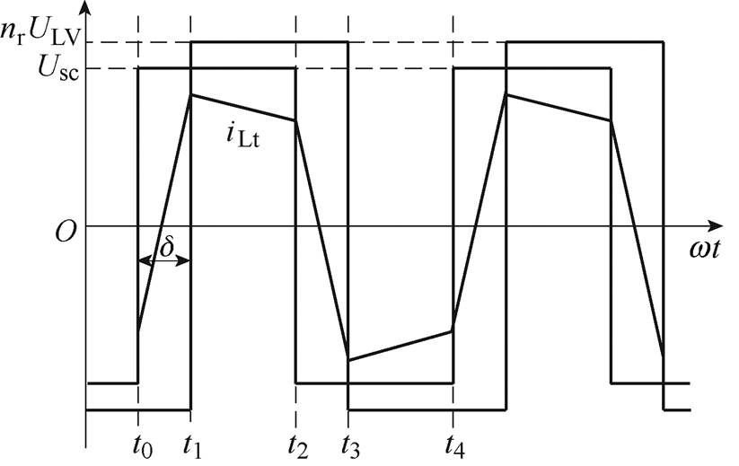 width=179.55,height=113.15