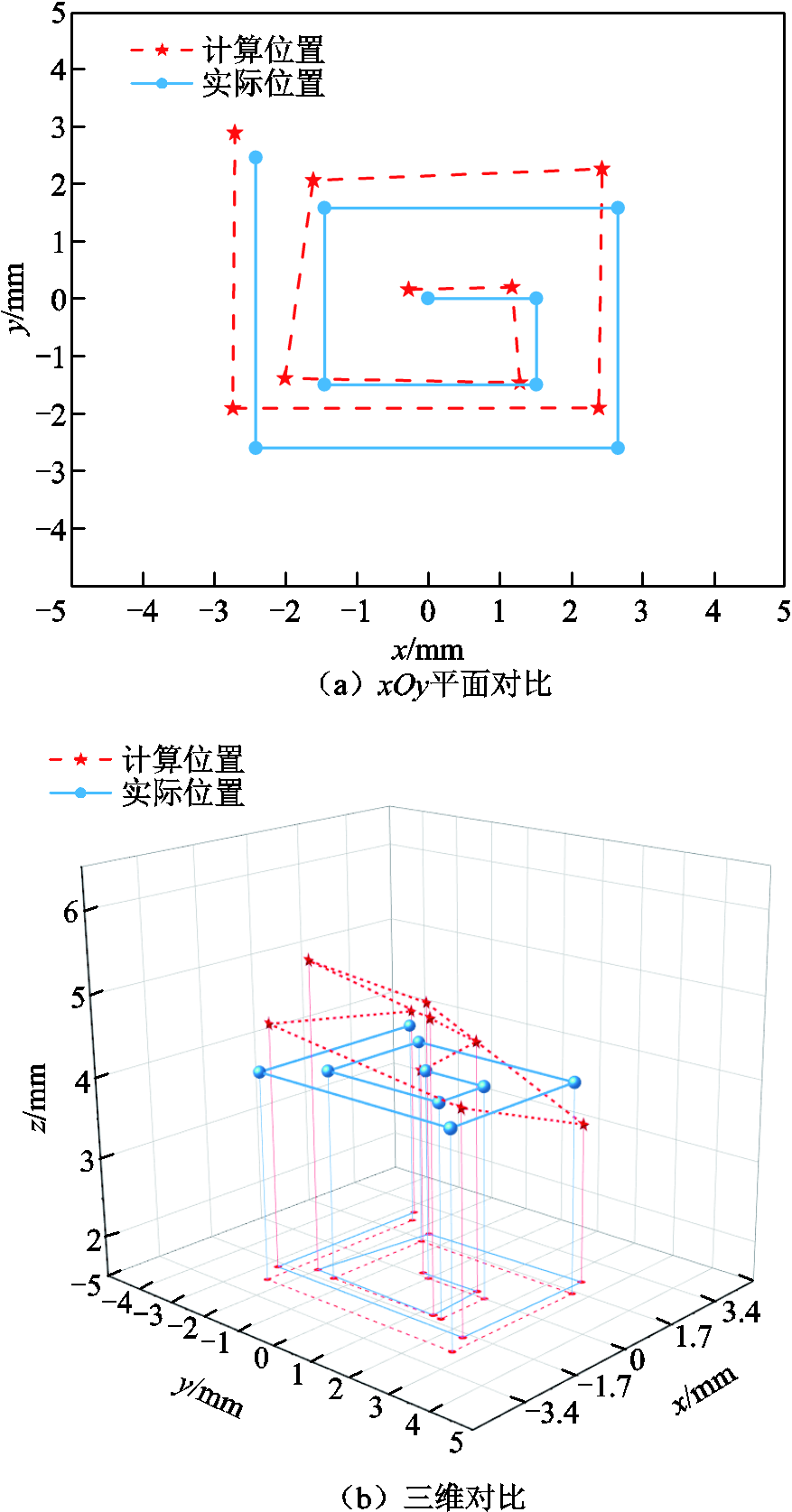 width=191.25,height=365.25