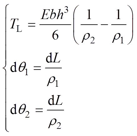 width=95.8,height=95.15