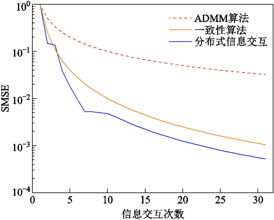 width=195.75,height=156.75