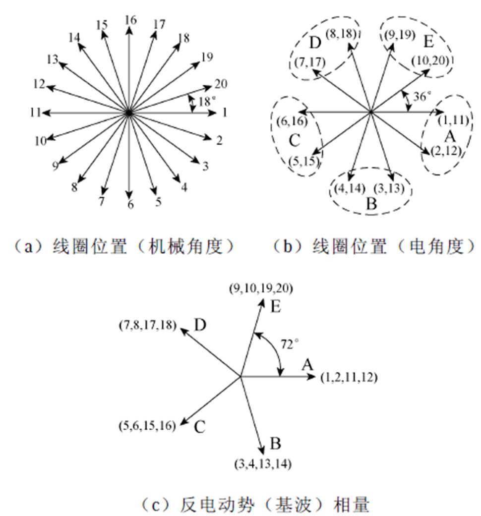 width=211.7,height=227.05