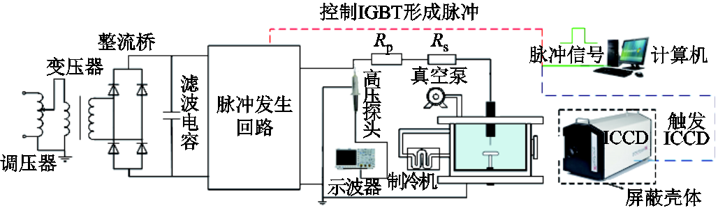 width=224.25,height=65.25