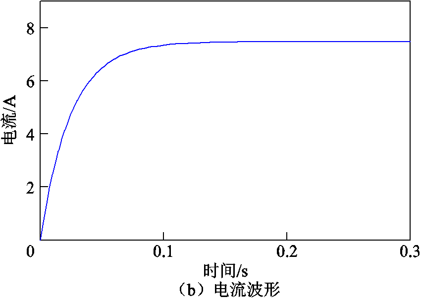 width=185.25,height=131.25