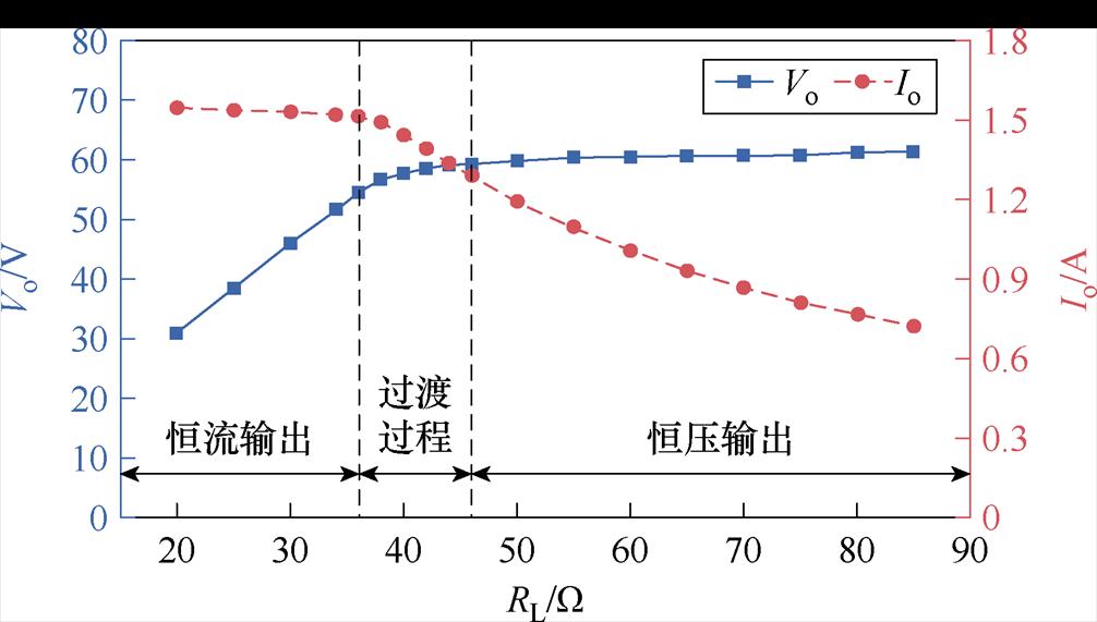 width=219.6,height=124.6