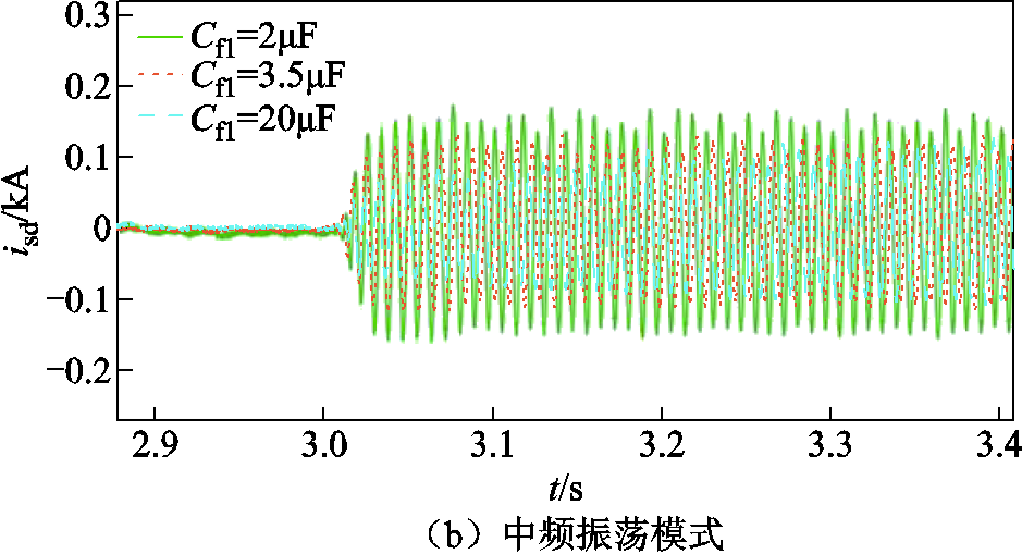 width=204.75,height=111