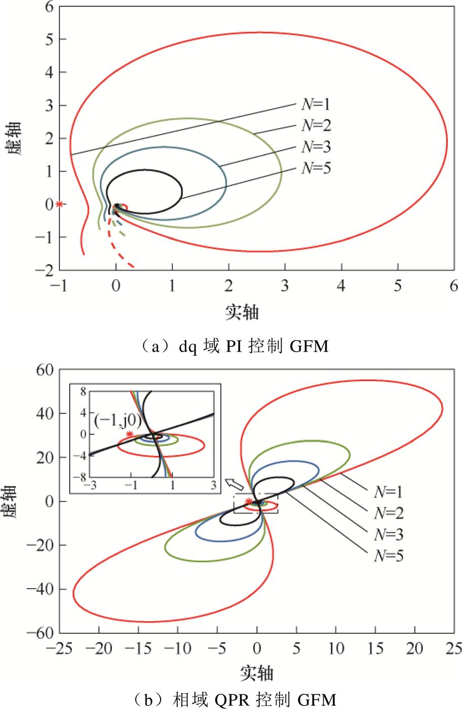 width=199,height=305