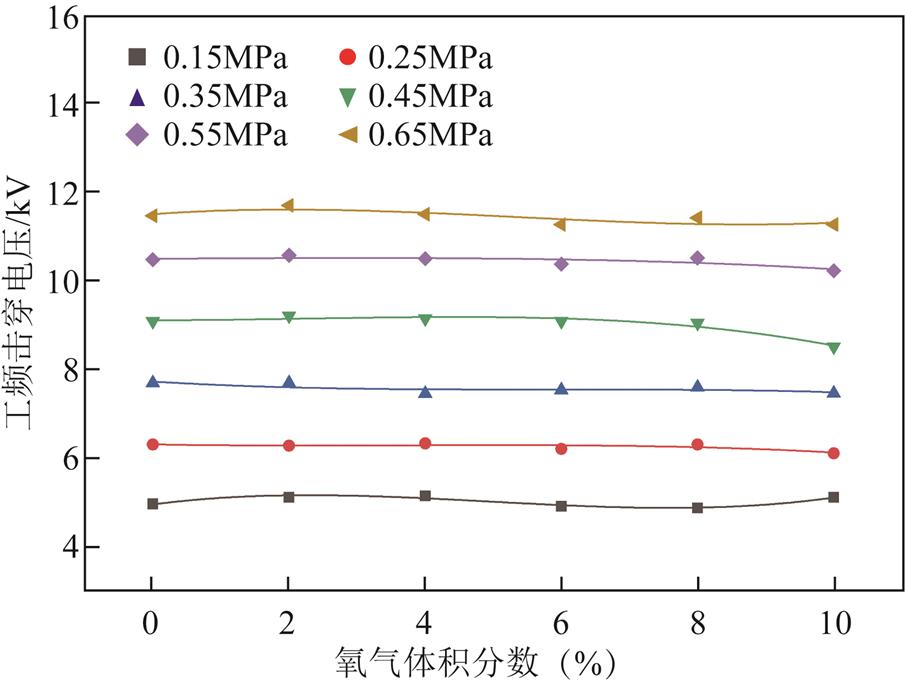 width=197.4,height=149.5