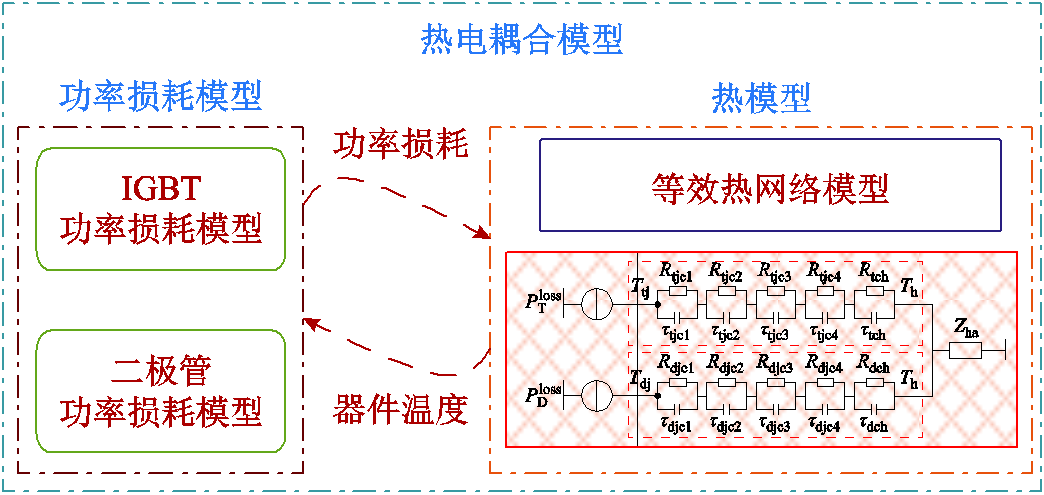 width=228,height=108
