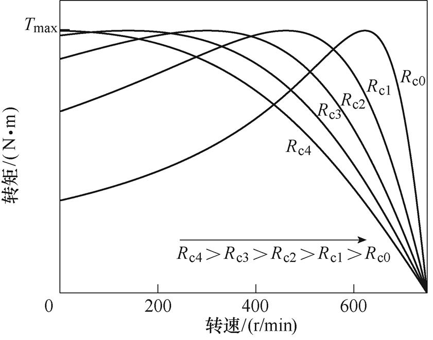 width=183.5,height=144.25