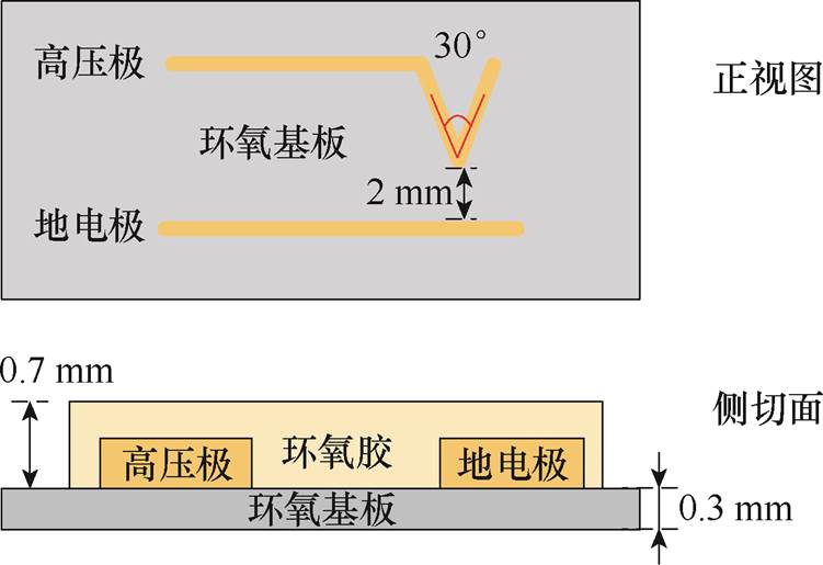 width=164,height=112.35