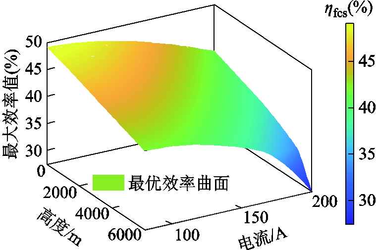 width=165.75,height=110.25