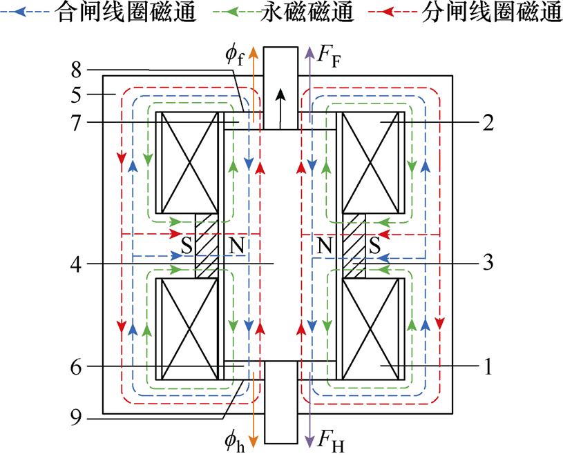 width=177.75,height=147