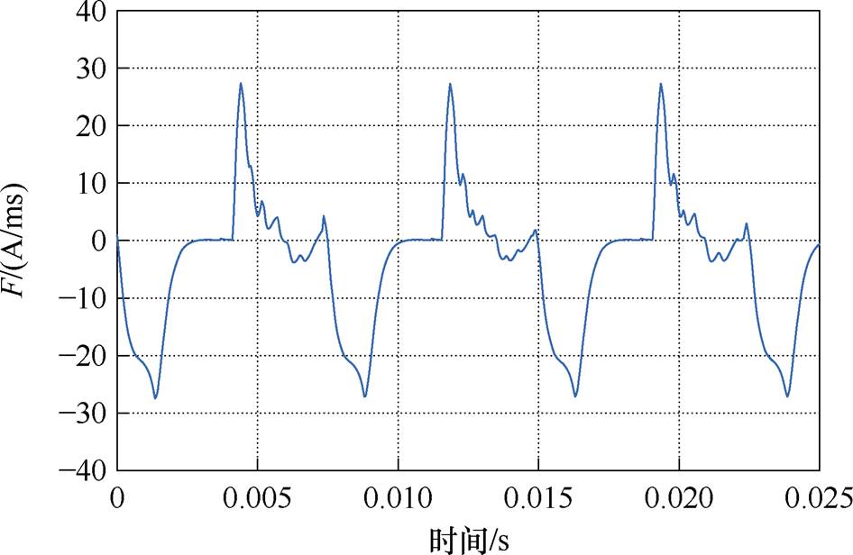 width=206.5,height=134.5