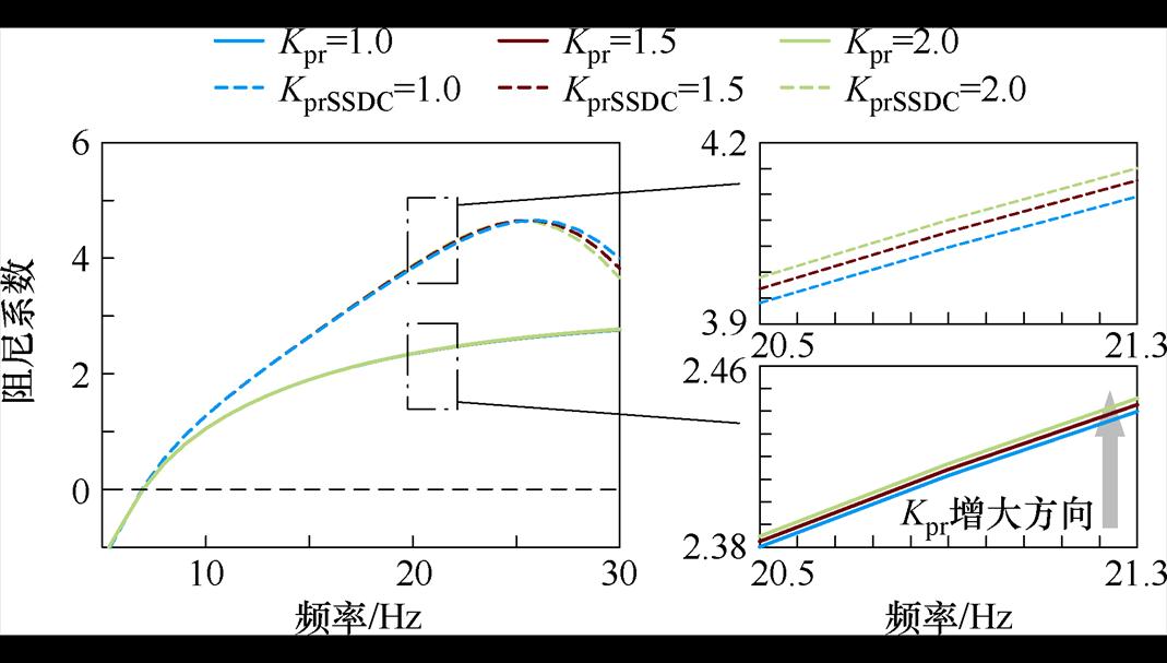 width=233.2,height=132.35