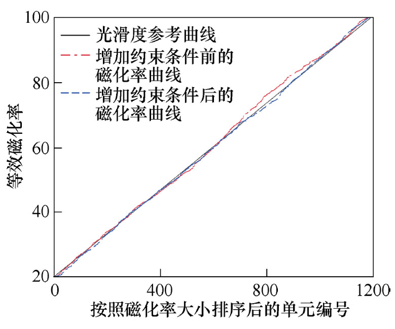 width=170.05,height=141.65