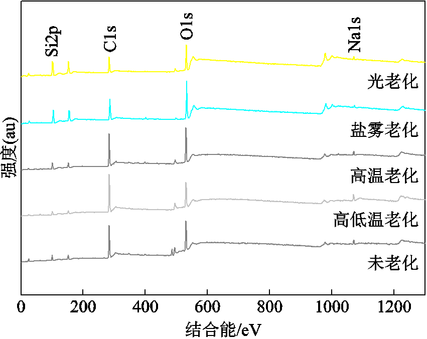 width=185.65,height=147.5