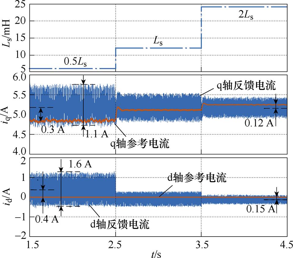 width=209.4,height=184.2