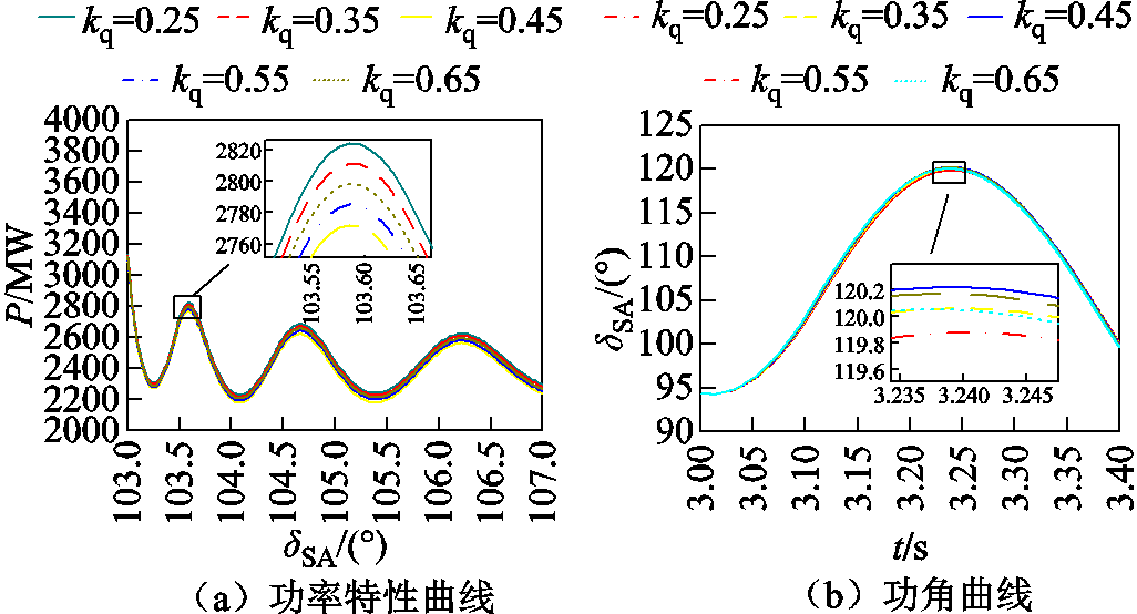 width=224,height=120.95