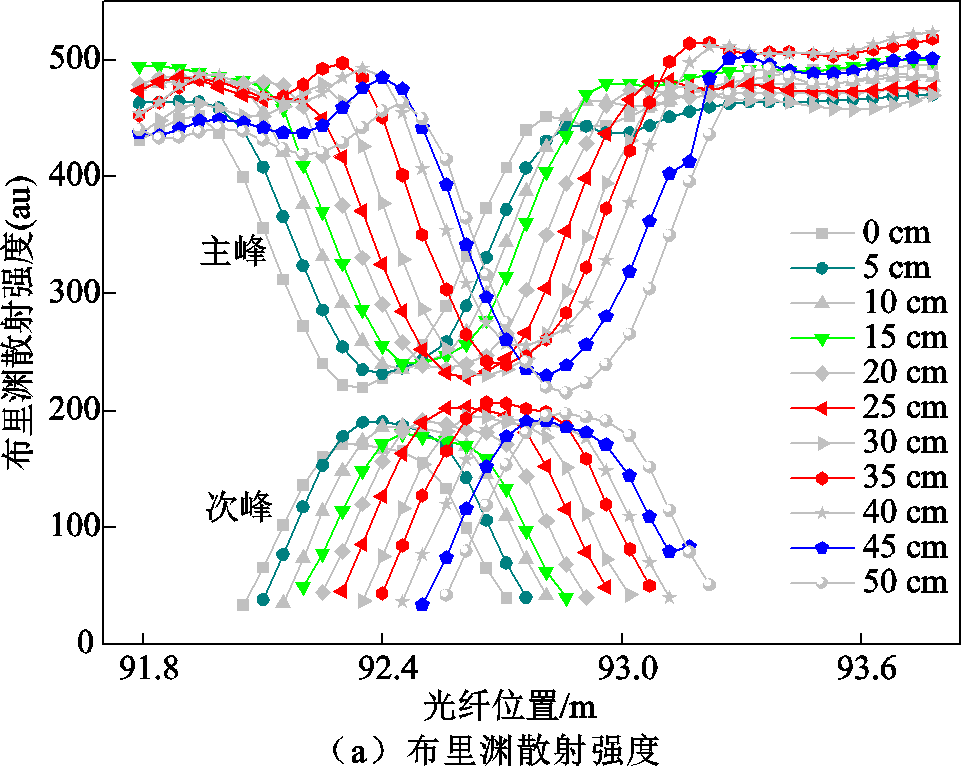 width=210,height=167.25