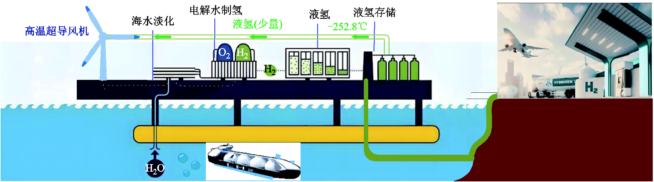 width=455.25,height=126.75