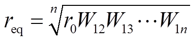 width=86.95,height=18.35