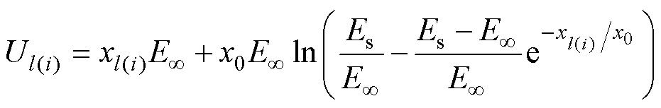 width=203.1,height=33.3