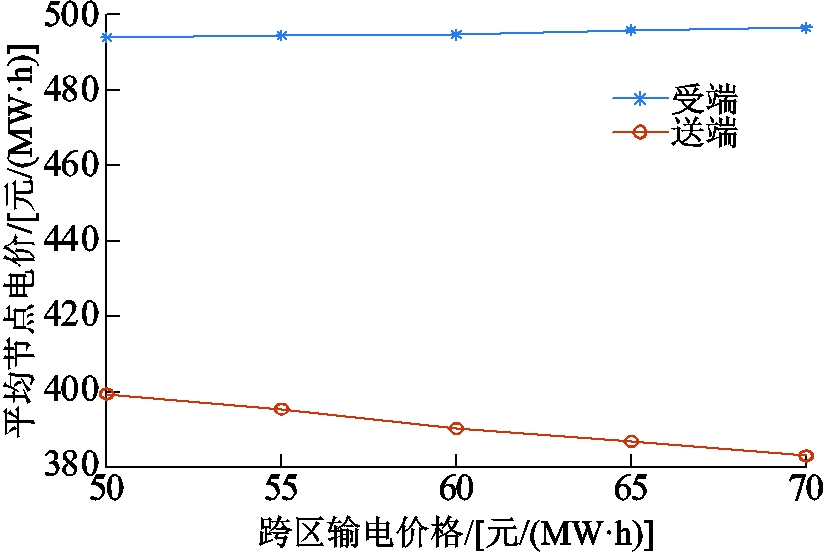 width=180,height=120.75