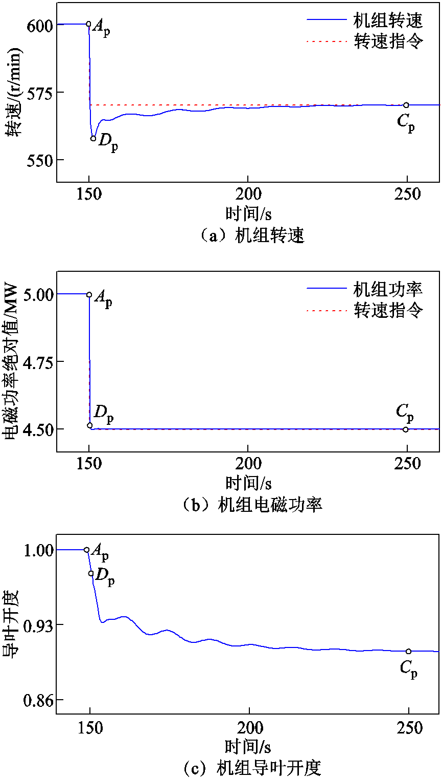 width=188.75,height=331.65