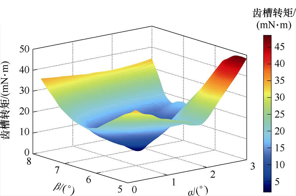 width=215.9,height=142.7