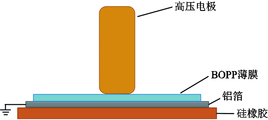 width=192,height=86.25