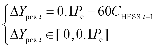 width=112,height=35