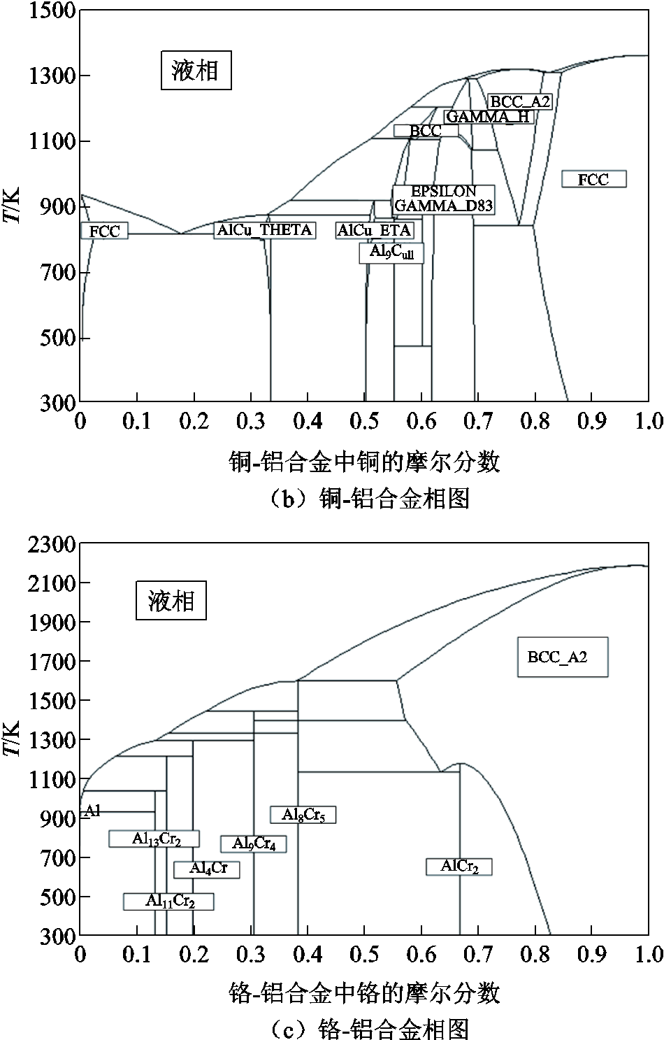 width=207.2,height=324.2