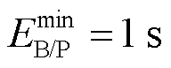 width=41.95,height=16.9