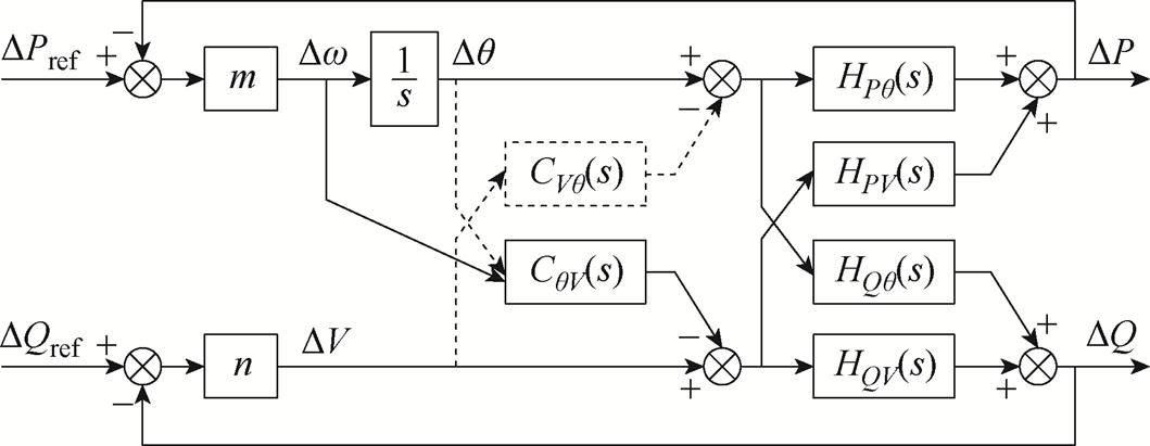 width=230.95,height=89.65