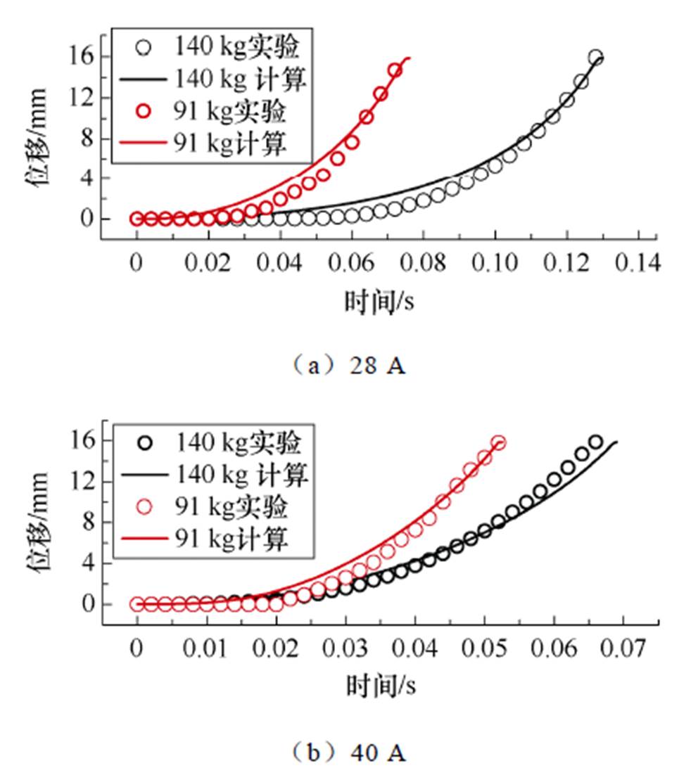 width=216.4,height=240.4